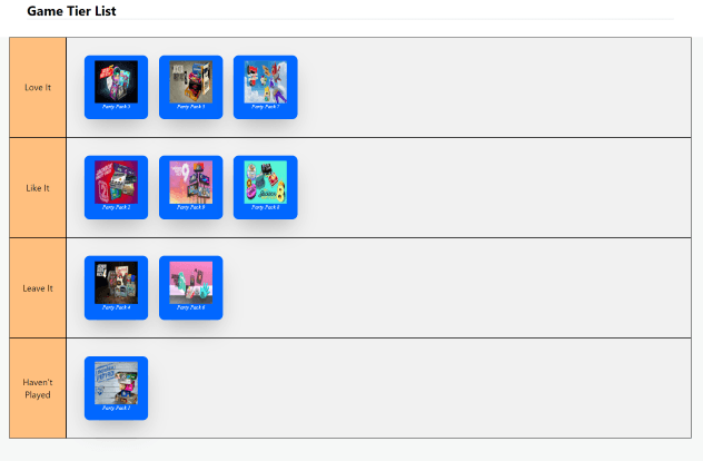 Game Tier List